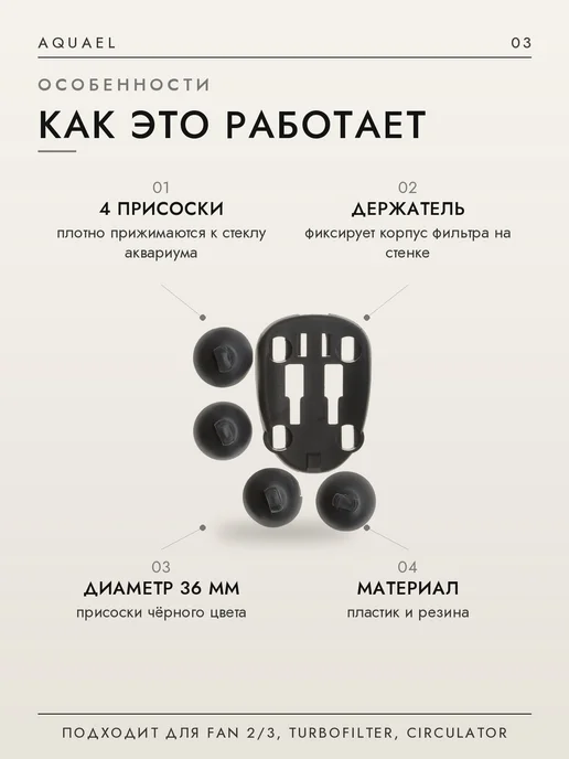 AQUAEL Запчасть крепление фильтра для FAN-2 3, черный, фото 3
