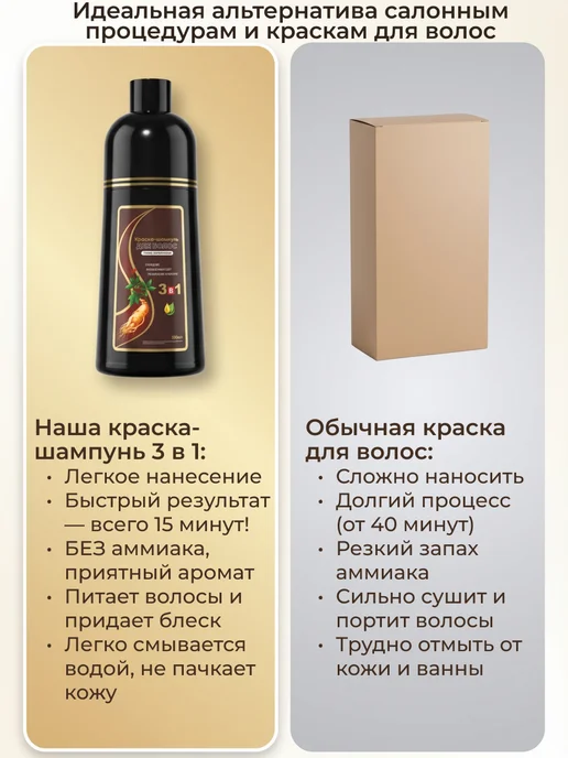 Краска-шампунь для волос темно-коричневая закрашивание седин…, коричневый, фото 3