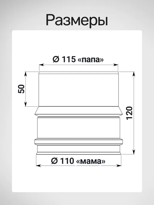 Сталь-Мастер Переход растянутый — нерж 1 мм L=120, вариант, фото 3