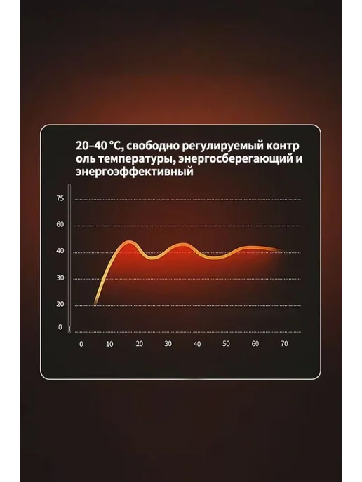Бытовой обогреватель, 500 Вт, с углом поворота 90 градусов, 500 Вт, фото 3