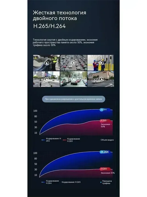 Нагрудный видеорегистратор-128 ГБ, 128 ГБ, фото 8