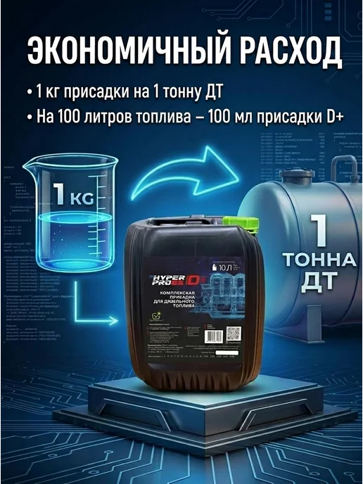 HyperFuel Присадка комплексная для дизельного топлива ДТ 10л D+, 10 л, фото 2