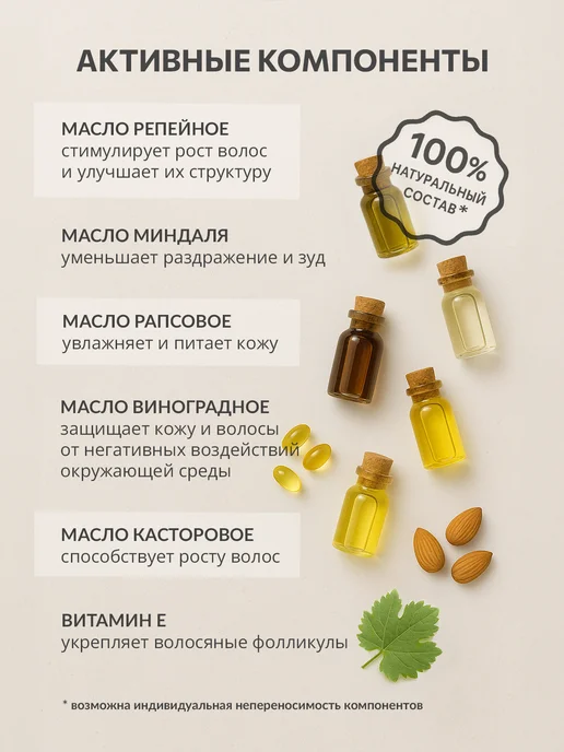 Масло для бороды смягчающее, 50 мл, BORAZONS, средство для, 50 мл, фото 2