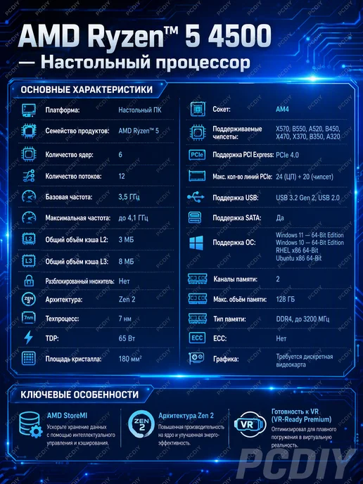 AMD 5600 Ryzen5 Процессор AM4 CPU AM4 DDR4, 4500, фото 3
