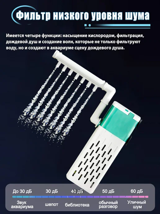 Аквариум для рыбок 15 л готовый комплект, 15 л, фото 5