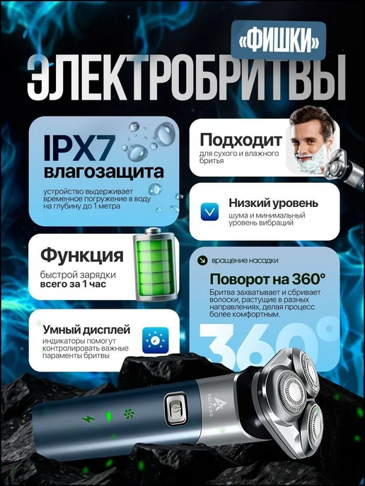 Электробритва 2921403194-MnSk, голубой, голубой, фото 3