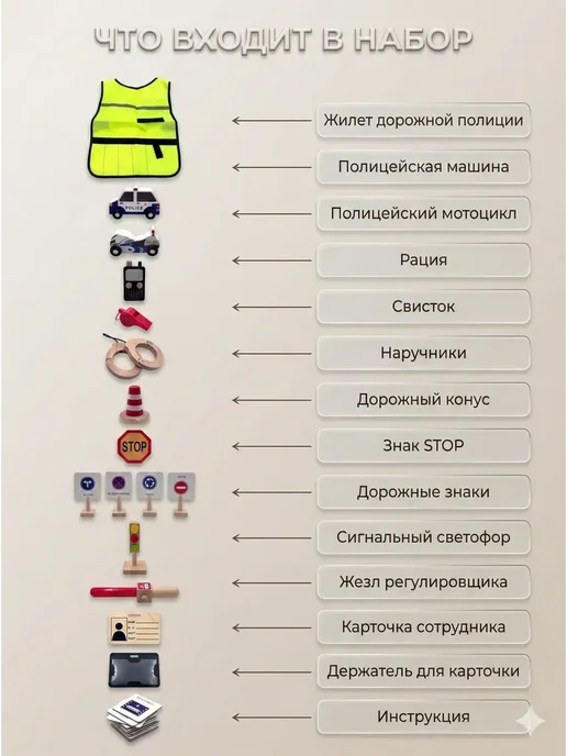 БОТ2 Набор игрушек дорожный полицейский 15 предметов, 15 шт, фото 3