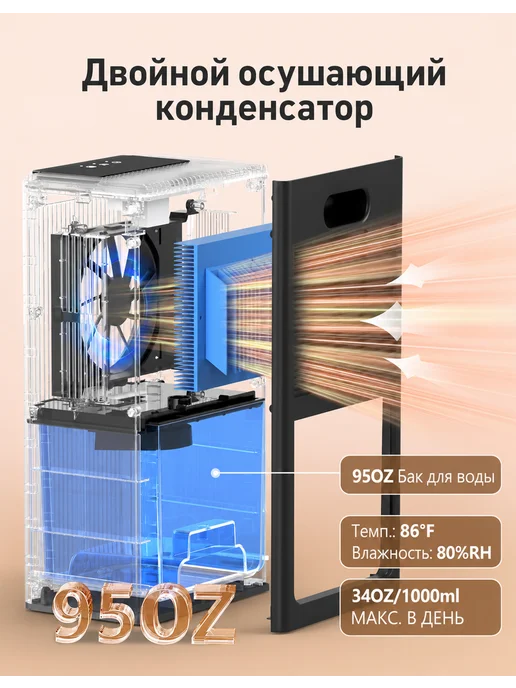Осушитель воздуха для дома, вариант, фото 8