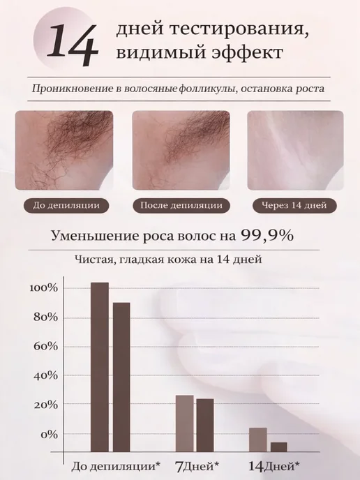Крем для депиляции тела, быстрое удаление волос, вариант, фото 4