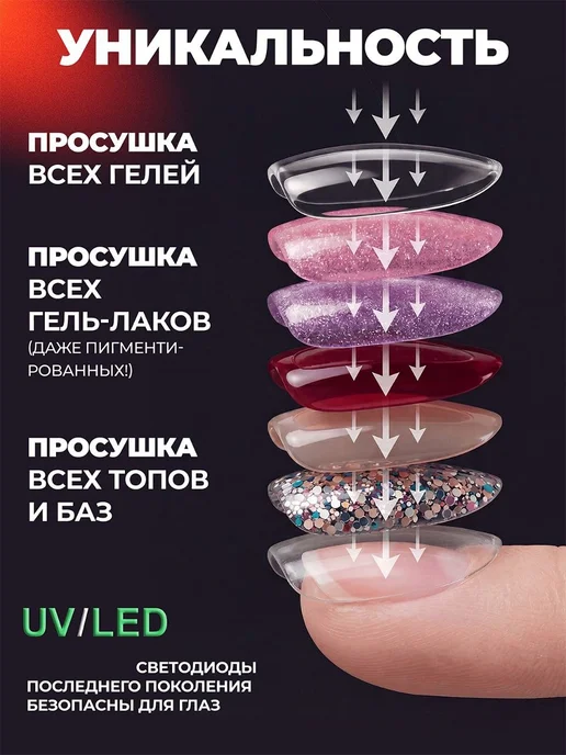 Лампа для маникюра профессиональная UV LED, белый, фото 2