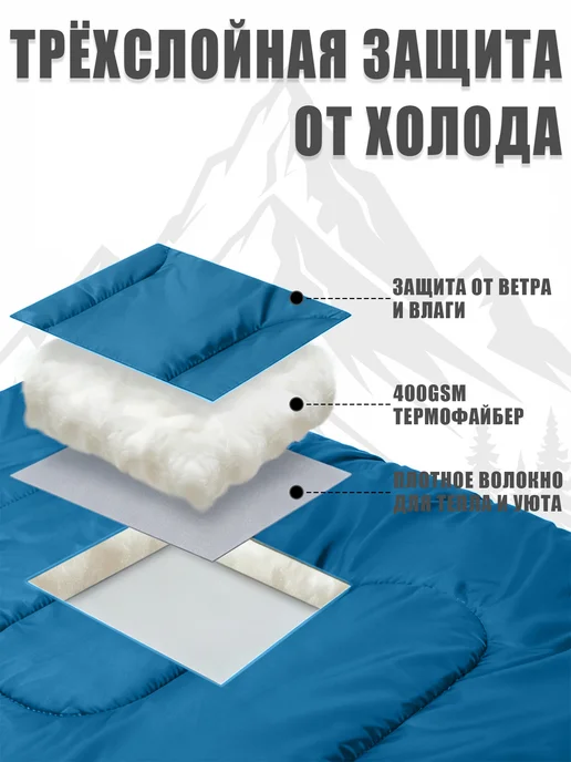 mircamping Спальный мешок двухместный, зимний, туристический, голубой, фото 5