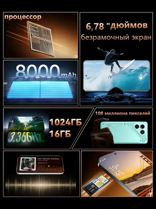 Смартфон Bobarry Tecnopova7 Pro5g 1/1024 ГБ, черный, фото 3