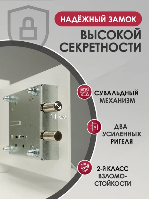 СКАНСОРИУМ Сейф для денег и документов мебельный, вариант, фото 2