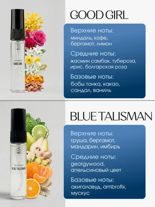 Only.oil Набор масляных духов "Хит" 6 шт по 6 мл, 6 шт, 6 мл, фото 3