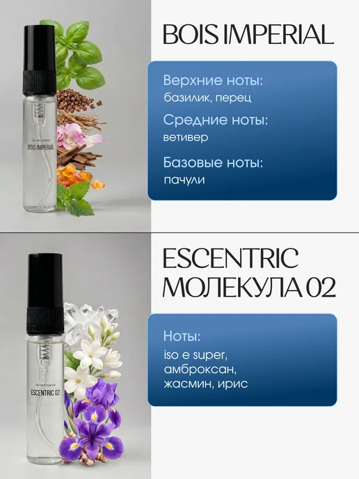 Only.oil Набор масляных духов "Хит" 6 шт по 6 мл, 6 шт, 6 мл, фото 4