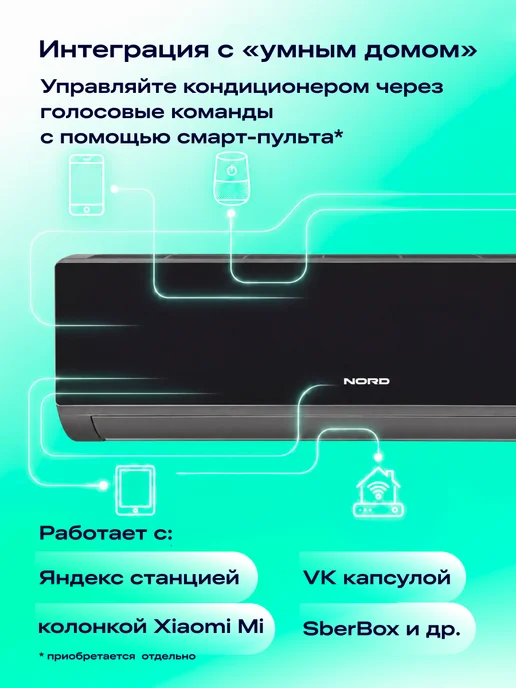 NORD Сплит-система i-24 ICE BLACK, кондиционер для дома настенный, черный, фото 2