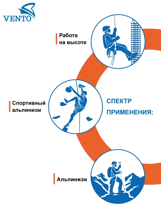 VENTO Каска альпинистская Венто Mistral размер 2 оранжевый, зеленый, фото 4