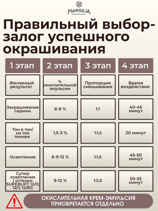 MARSILIA professional COLLAGE стойкая крем-краска для волос 5 00, коричневый, фото 5
