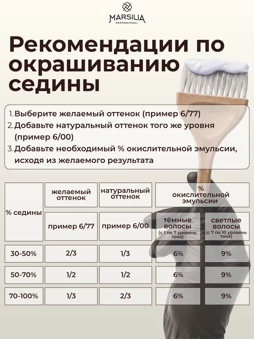 MARSILIA professional COLLAGE стойкая крем-краска для волос 5 00, коричневый, фото 7
