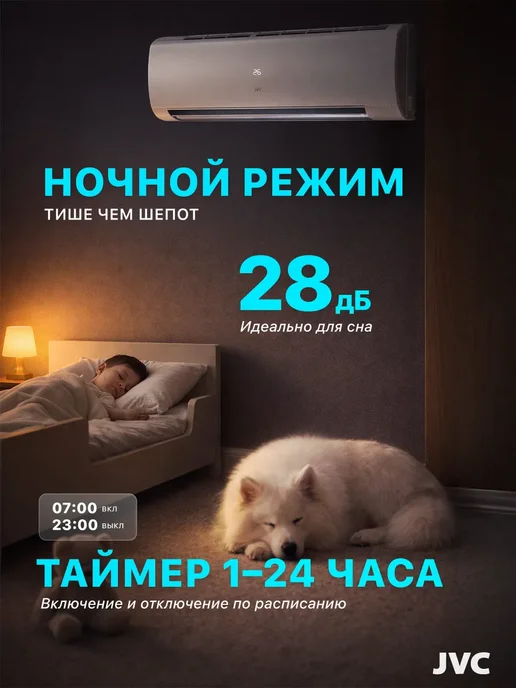JVC Сплит система кондиционер инверторный, 28 кв.м, комплект, вариант, фото 3