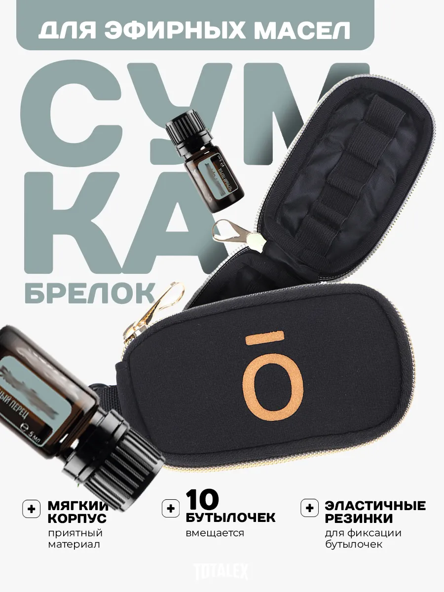 Органайзер для пробников духов,эфирных масел