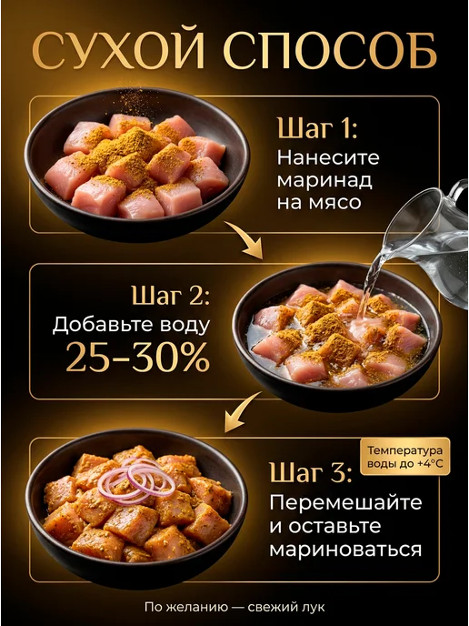 HomeCrafter Маринад для мяса Индийский, вариант, фото 4