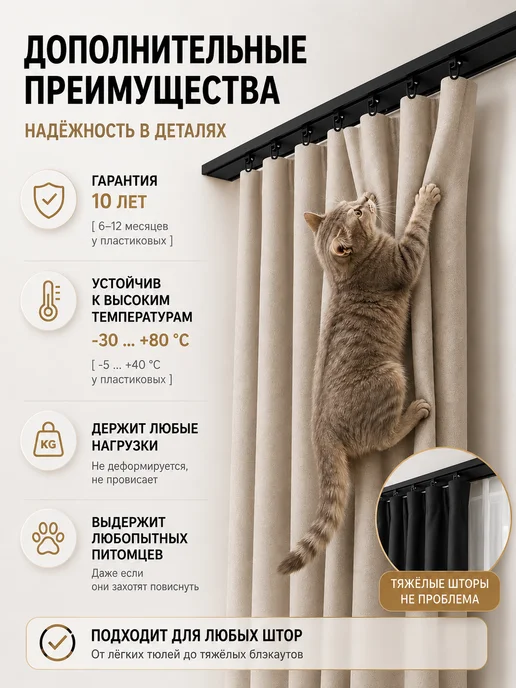 Арт-декор Карниз 200 см двухрядный потолочный алюминиевый, черный, фото 3