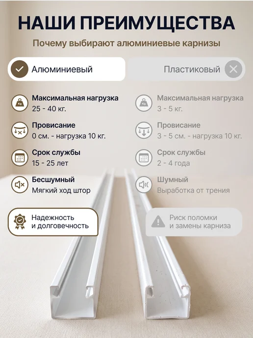 Арт-декор Карниз 160 см однорядный потолочный алюминиевый, белый, фото 3