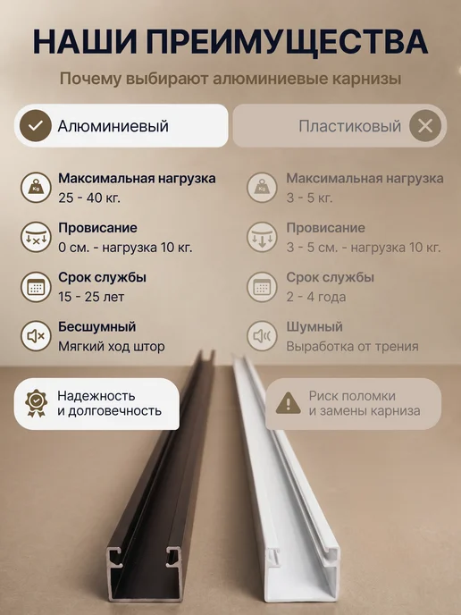 Арт-декор Карниз 160 см однорядный потолочный алюминиевый, черный, фото 2