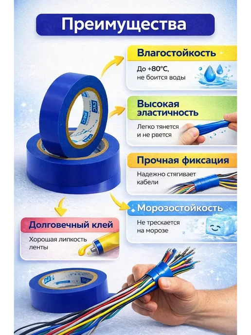 СД-20 Изолента ПВХ синяя 19мм 20м набор 2 шт для проводов, 20 м, 2 шт, фото 2