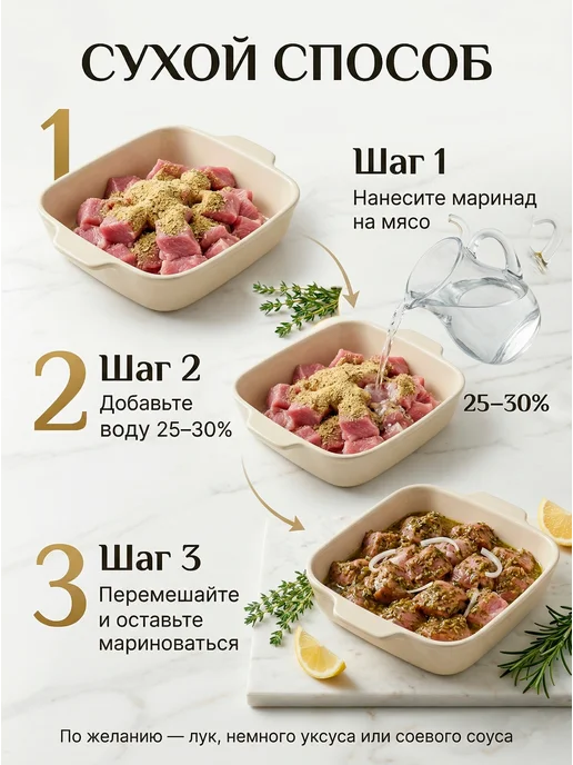 HomeCrafter Маринад для мяса Итальянский, вариант, фото 3