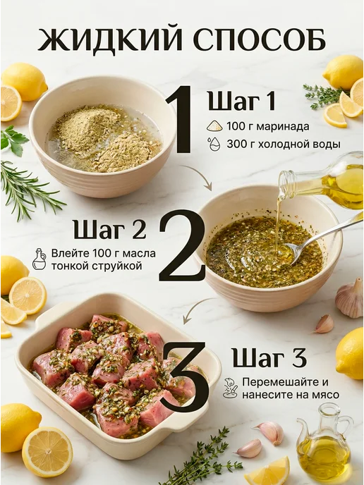 HomeCrafter Маринад для мяса Итальянский, вариант, фото 4