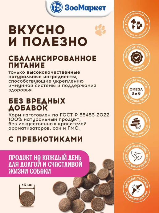 Сухой корм Chester Пребиотиками Аллергии для собак, индейка, 3 кг, фото 2
