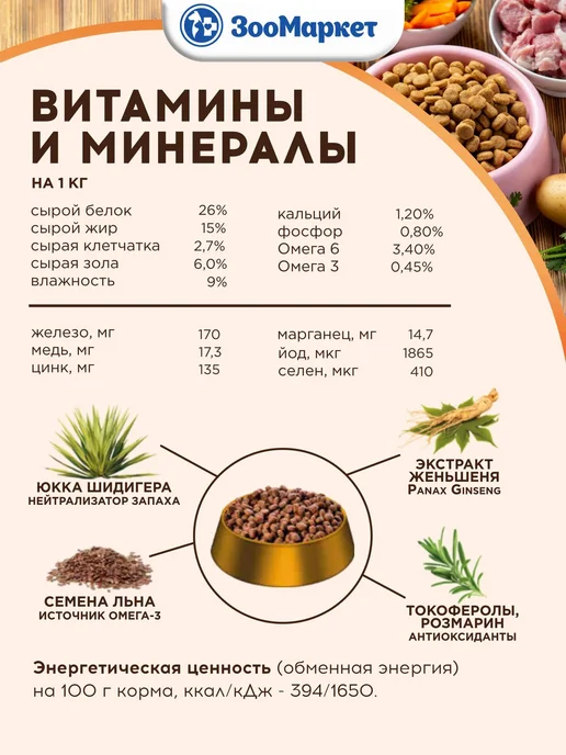 Сухой корм Chester Пребиотиками Аллергии для собак, индейка, 3 кг, фото 4