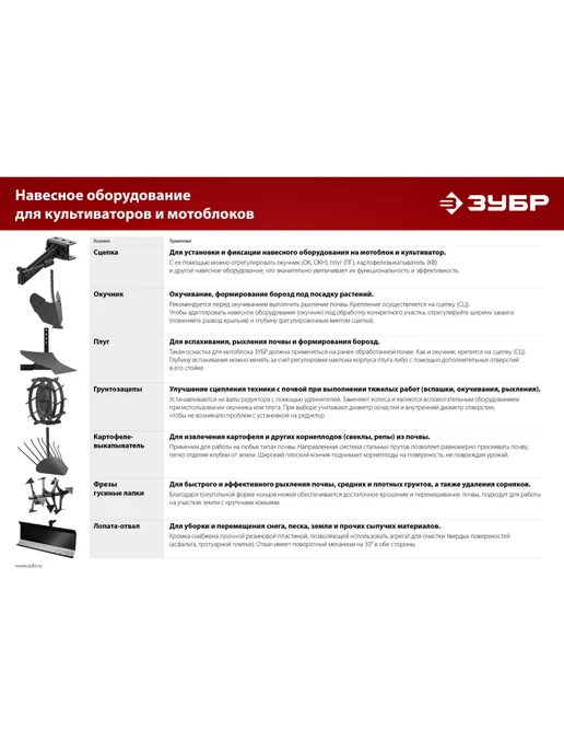 ЗУБР Грунтозацепы для культиватора ГР-270 270х90х30 мм 2 шт, 90x30 мм, 2 шт, фото 5