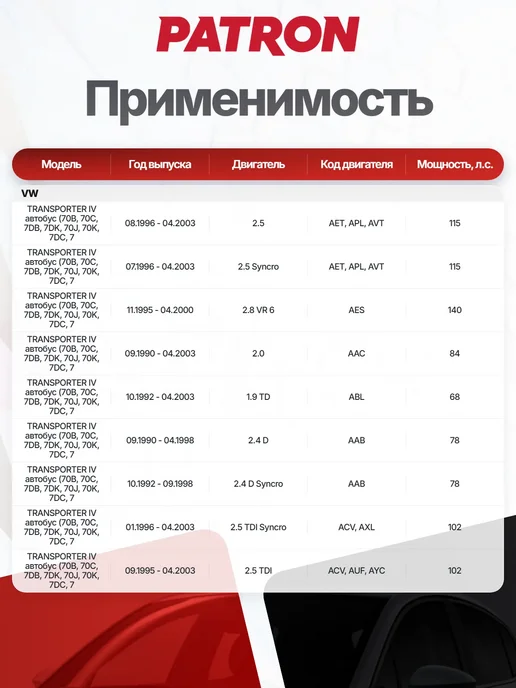 PATRON Трос стояночного тормоза для VW TRANSPORTER IV Box (70XA), вариант, фото 3