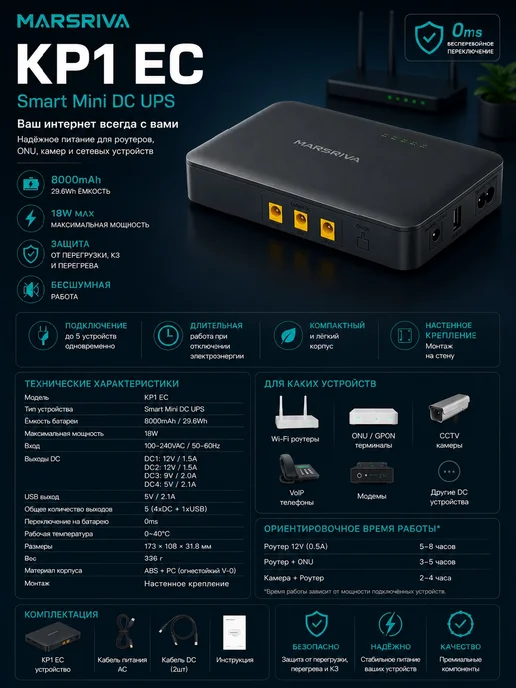 MARSRIVA Мини ups KP1 EC, вариант