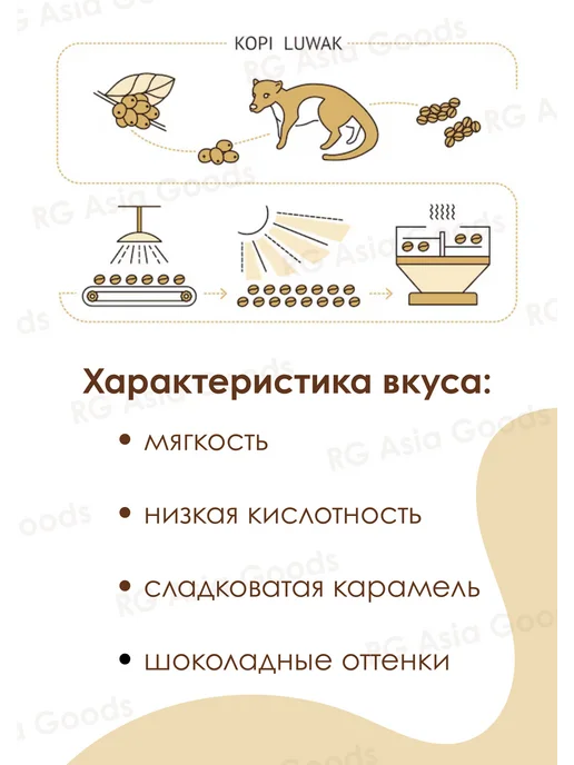 С7 Huca Food Кофе растворимый Luwak Порошковый 306г, 306 г, фото 4