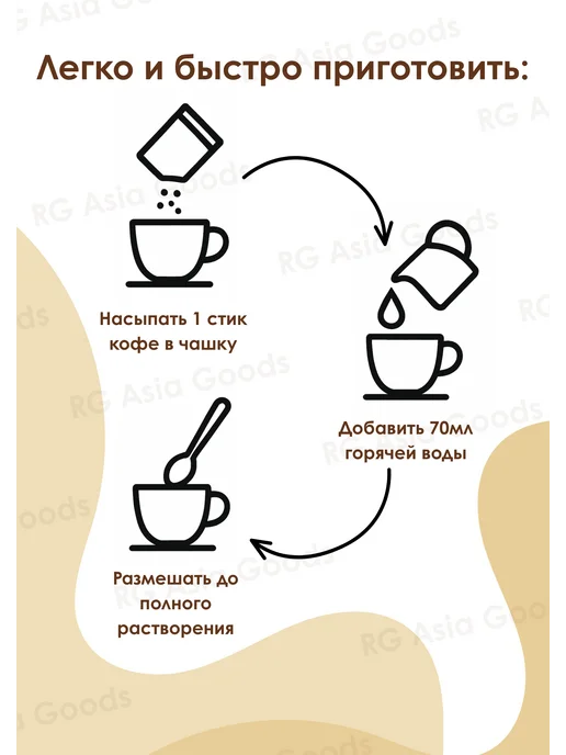 С7 Huca Food Кофе растворимый Luwak Порошковый 306г, 306 г, фото 5