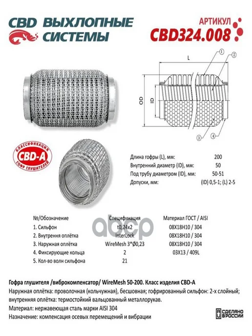 CBD Гофра глушителя 3х-сл WIRE MESH 50-200. CBD324.008, вариант