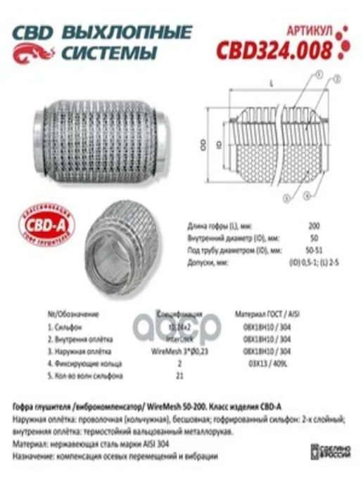 CBD Гофра глушителя 3х-сл WIRE MESH 50-200. CBD324.008, вариант, фото 2