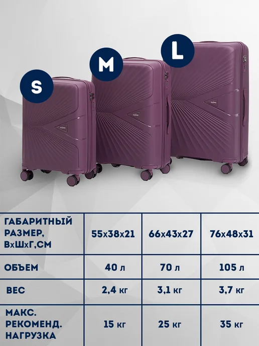 Чемодан на колесах из полипропилена М (средний), фиолетовый, фото 3