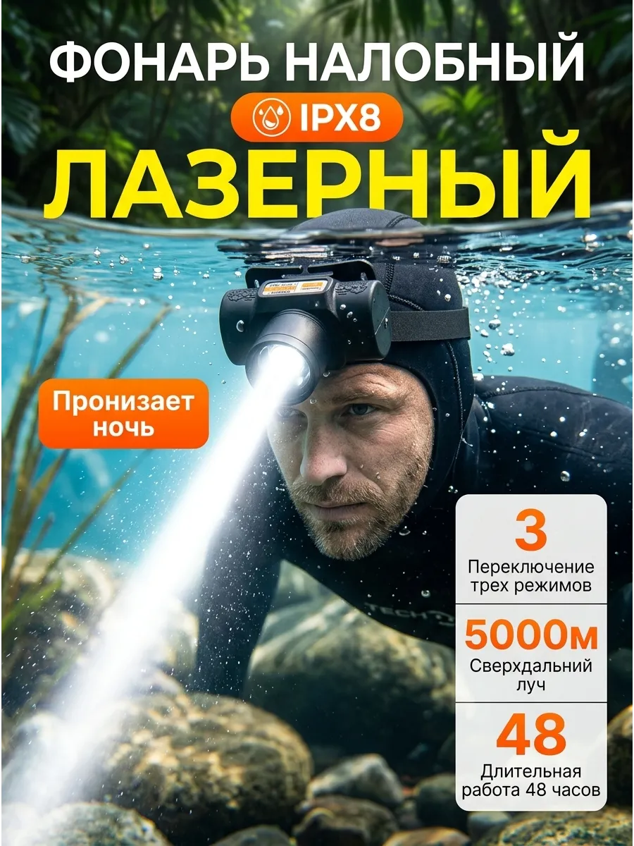 Фонарик налобный для рыбалки и похода лазерный