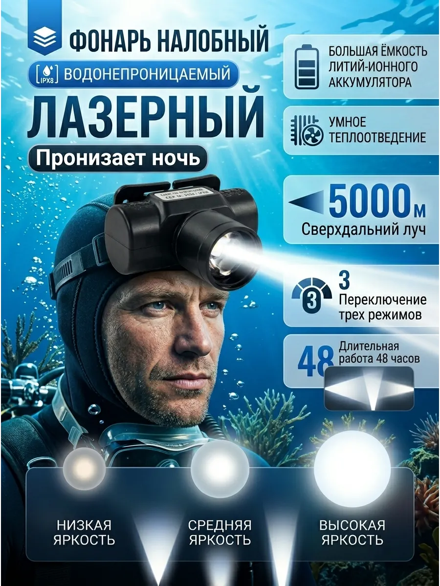 Фонарик налобный для ночного ориентирования