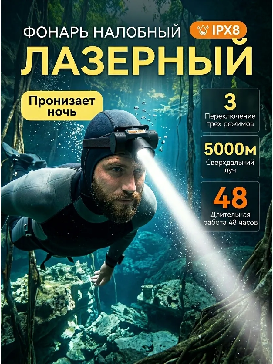 Фонарик налобный для поисковых работ IPX8
