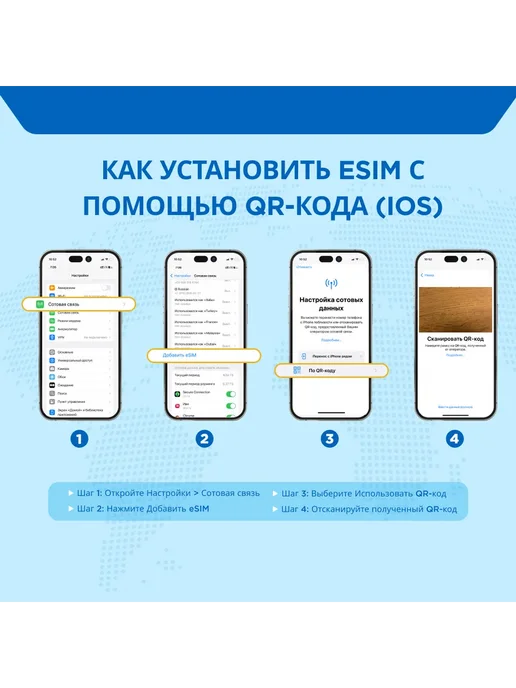 WoW eSIM Египет eSIM-карта Интернет безлимит на 7 дней, безлимит 7 дней, фото 7