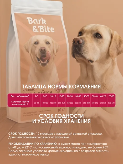 Сухой корм Барк и Байт для собак, крупные, индейка, кролик, 10 кг, фото 3