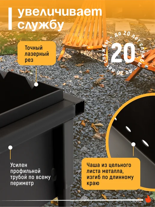 Grill Master Мангал складной для дачи 4мм, черный, фото 3