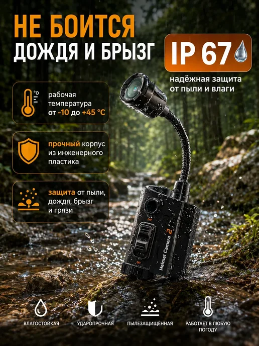 Экшн камера на шлем RunCam Helmet Camera 2 WiFi 1080P, вариант, фото 2