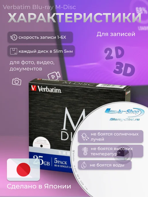 Verbatim M-DISC BD-R Диски чистые для записи Blu-ray 25ГБ (5 PACK), 25 ГБ, фото 3